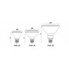 Lâmpada Halógena PAR20 Ourolux 50W 127V Azul